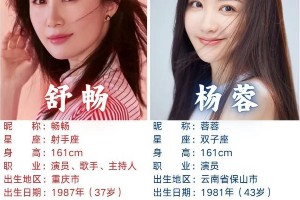长短剧通吃的实力派女演员：李若彤、杨蓉等演技盘点