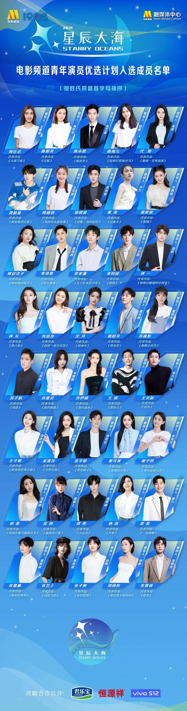 星辰大海青年演员活动现场